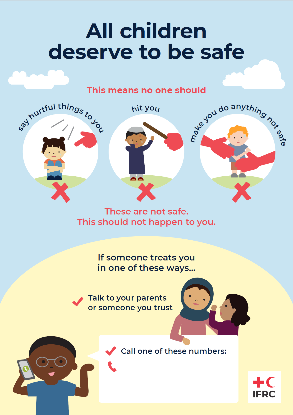 Cover image of PSEA Poster for Children