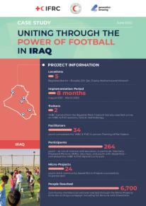 ifrc_case-studie_iraq_en_web-1.pdf
