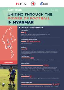 ifrc_case-studie_myanmar_en-1.pdf