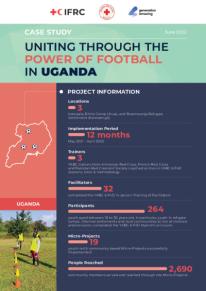 ifrc_case-studie_uganda_en_web-1.pdf