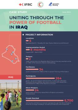 ifrc_case-studie_iraq_en_web-1.pdf