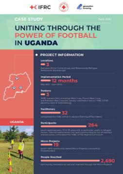 ifrc_case-studie_uganda_en_web-1.pdf