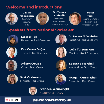 Pictures of the speakers at the webinar